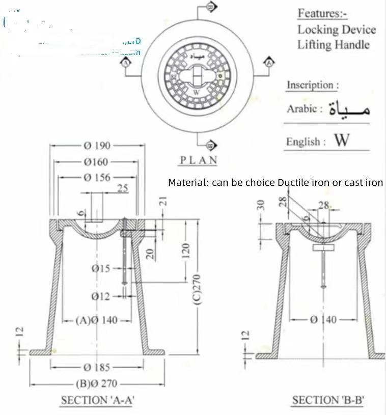 inline butterfly valve
